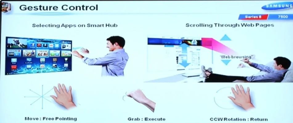 Touch-free TV Control